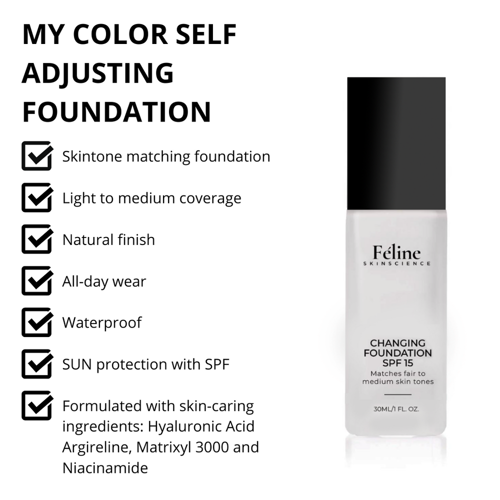 Changing Foundation | 1+1 FREE